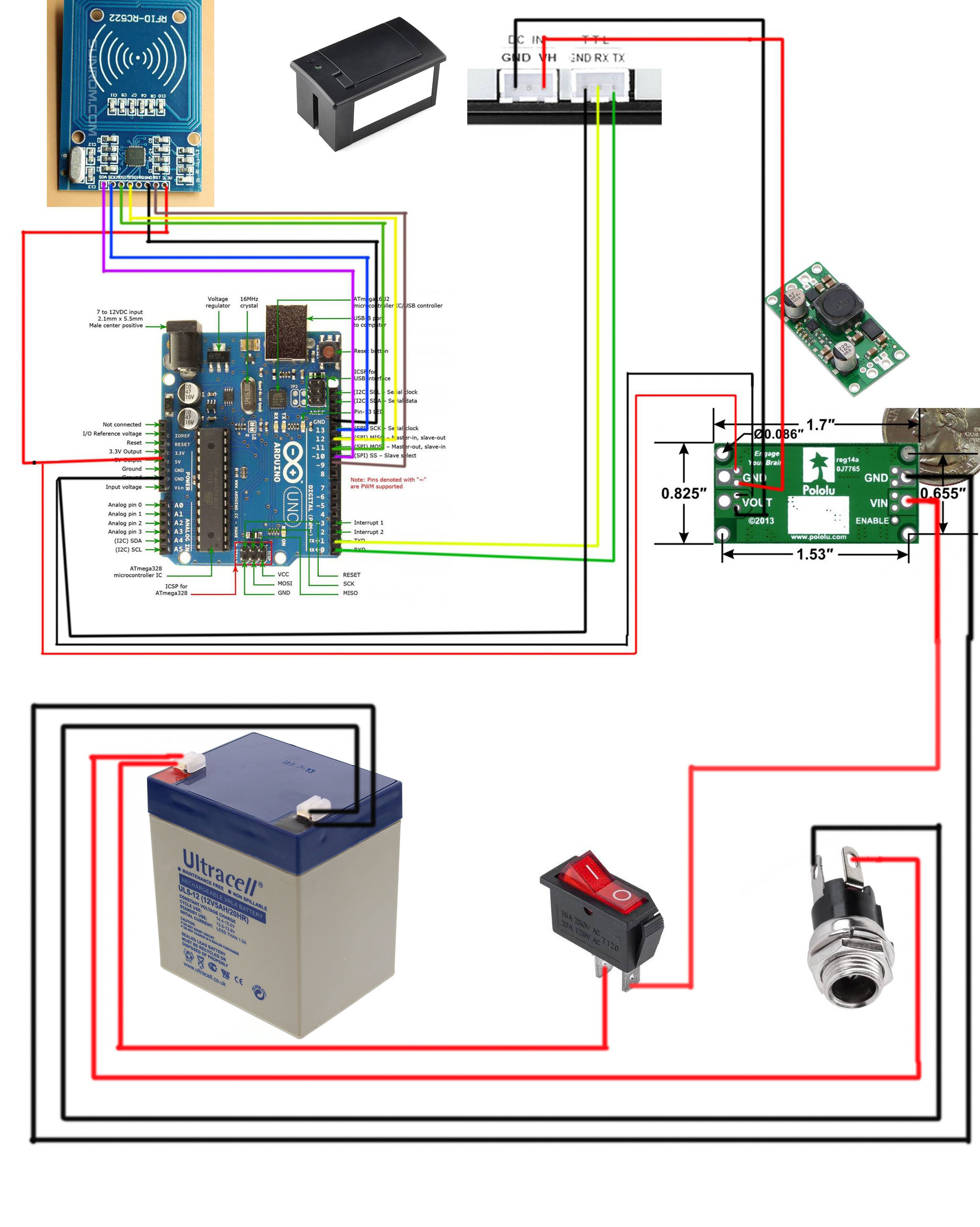 GitHub alexandrucanavoiu/UltraOrienteeringPrinter Ultra Orienteering